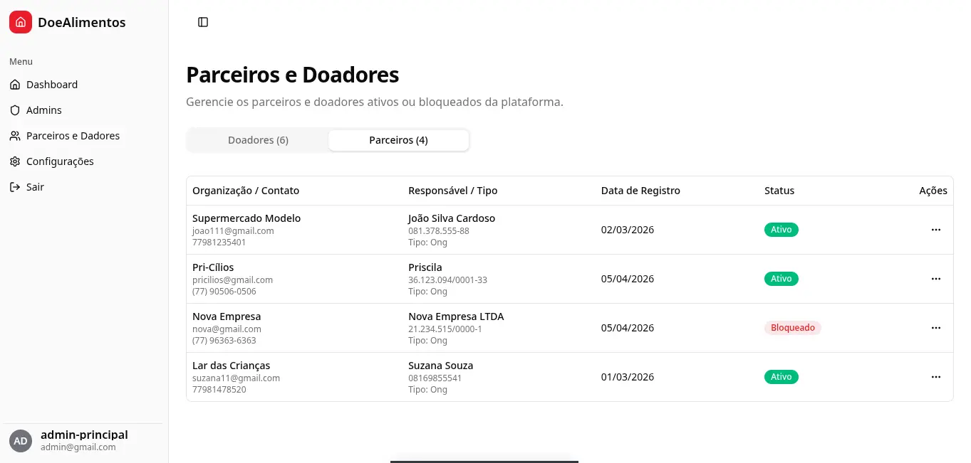 Evidência do projeto 7