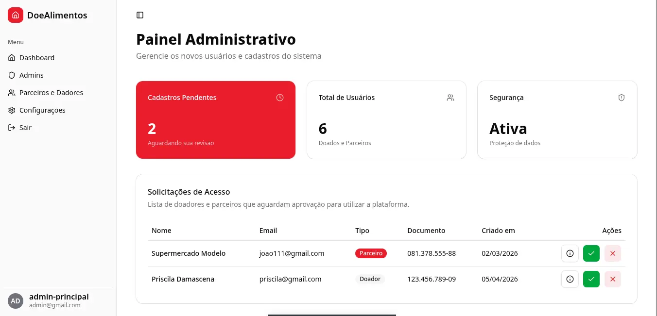 Evidência do projeto 8